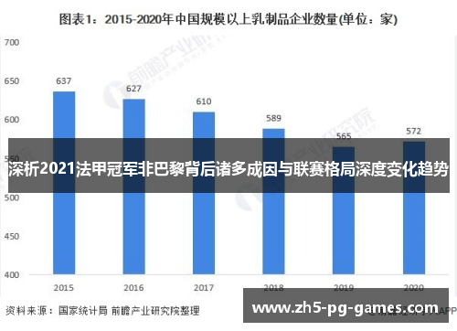 深析2021法甲冠军非巴黎背后诸多成因与联赛格局深度变化趋势