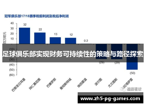 足球俱乐部实现财务可持续性的策略与路径探索